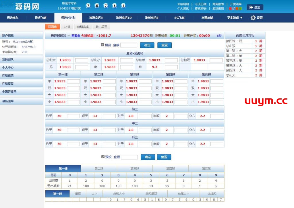 C12运营级SG138菠菜信用盘源码带手机电脑网页端+搭建教程